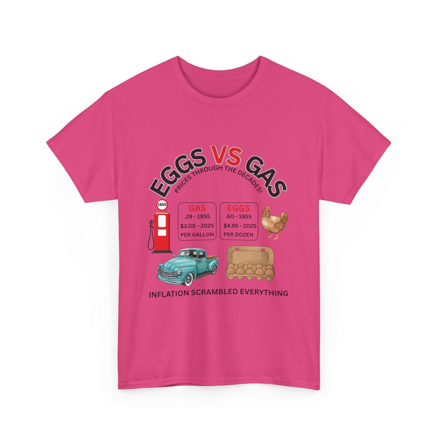 Eggs vs. Gas Inflation Graphic on 100% Cotton Tee