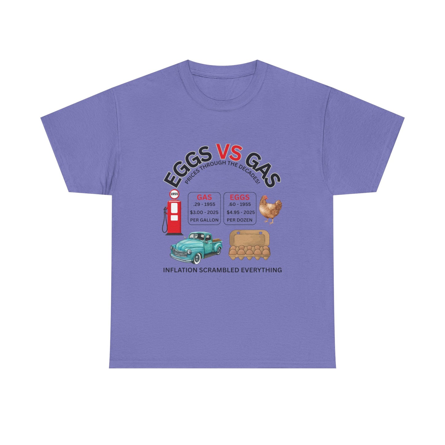 Eggs vs. Gas Inflation Graphic on 100% Cotton Tee