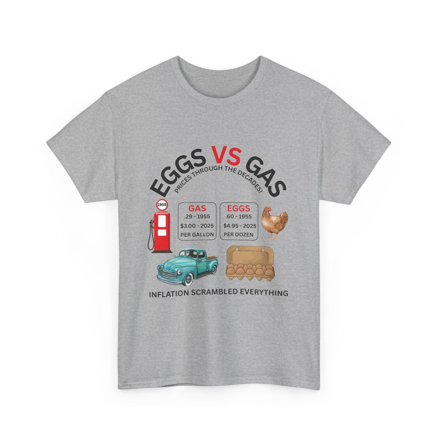 Eggs vs. Gas Inflation Graphic on 100% Cotton Tee