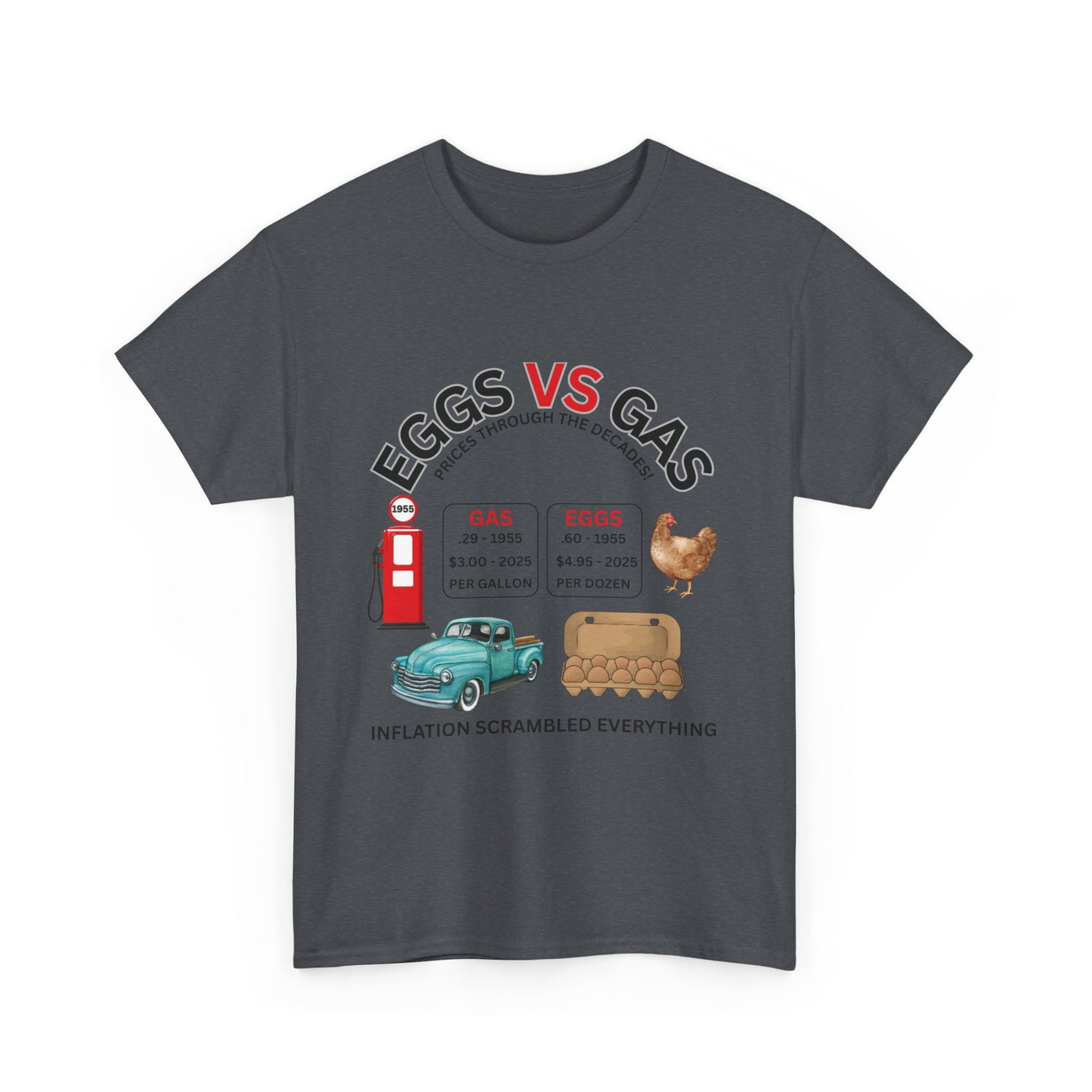 Eggs vs. Gas Inflation Graphic on 100% Cotton Tee