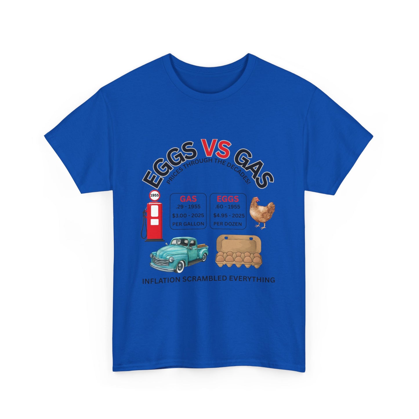 Eggs vs. Gas Inflation Graphic on 100% Cotton Tee