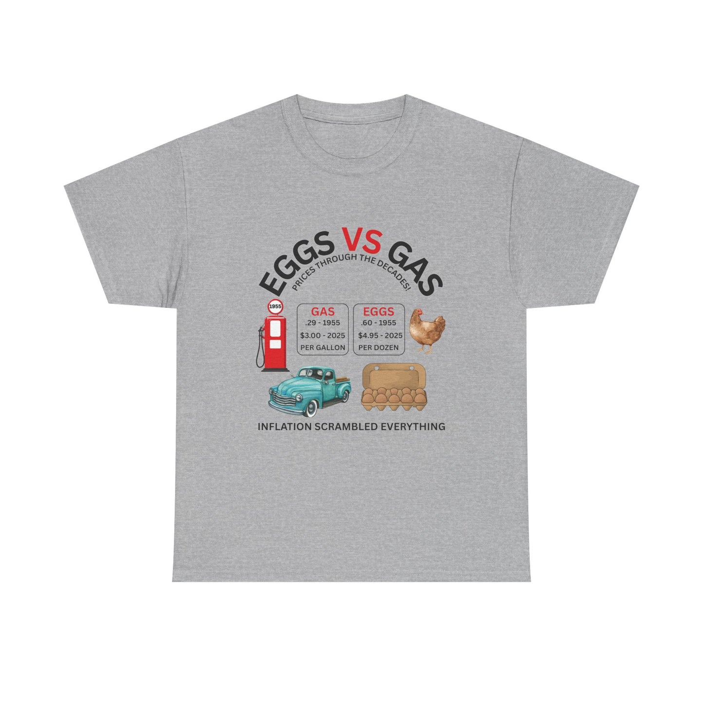 Eggs vs. Gas Inflation Graphic on 100% Cotton Tee