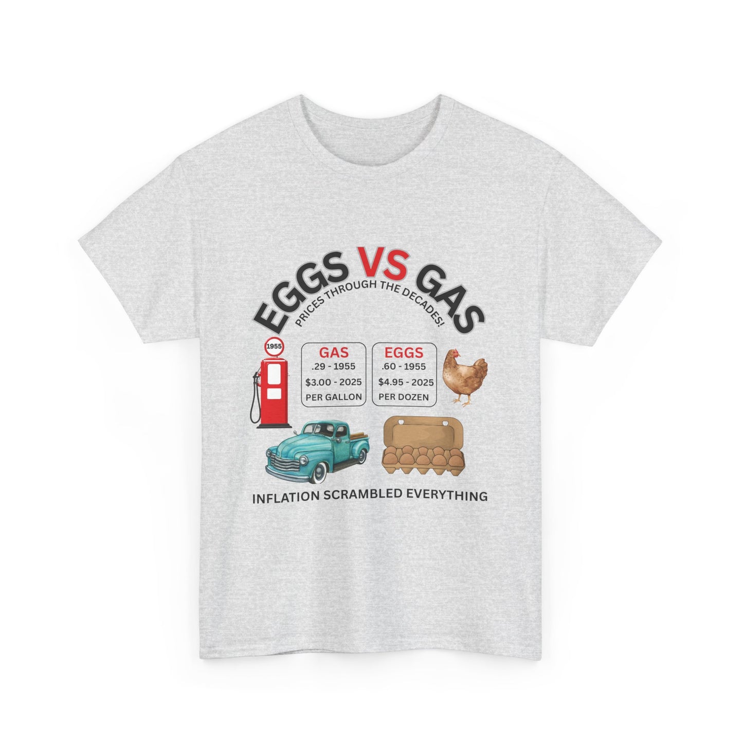 Eggs vs. Gas Inflation Graphic on 100% Cotton Tee
