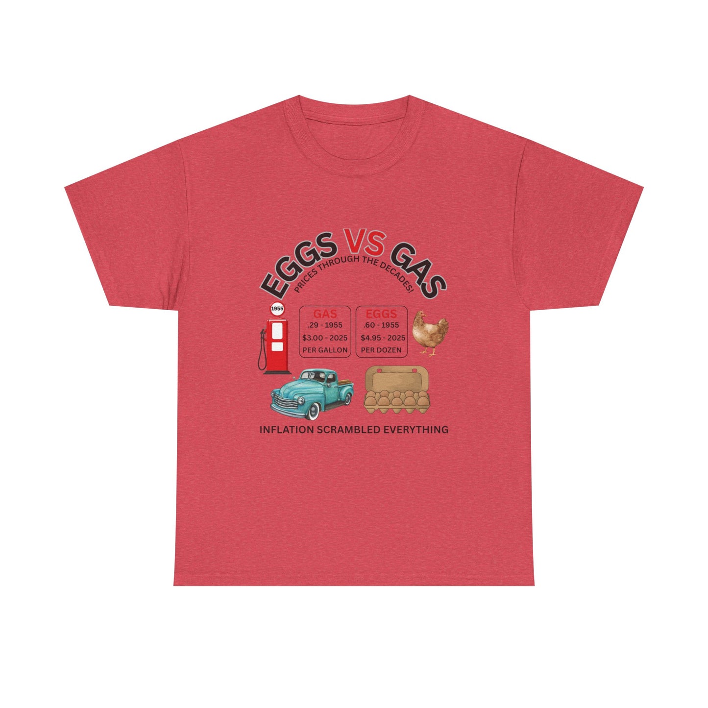 Eggs vs. Gas Inflation Graphic on 100% Cotton Tee
