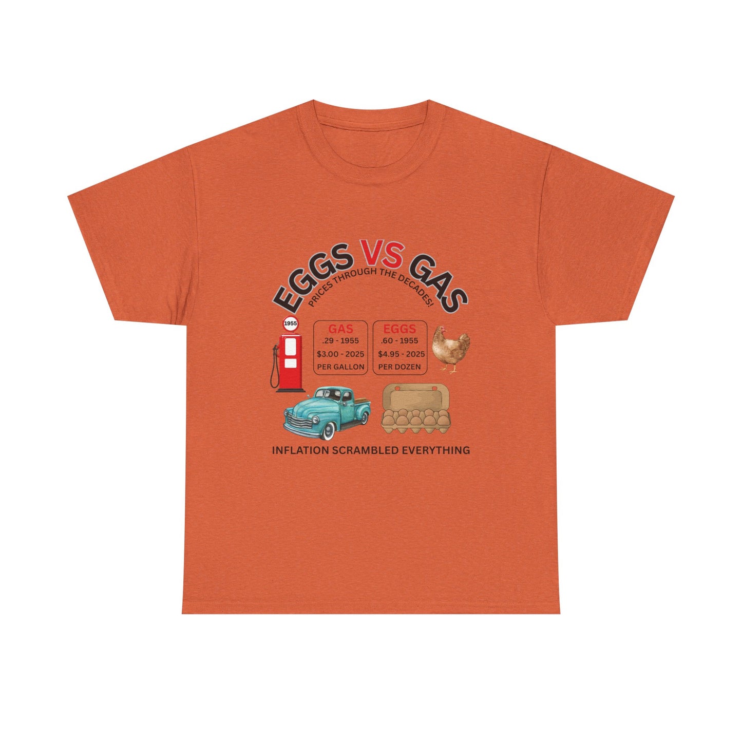 Eggs vs. Gas Inflation Graphic on 100% Cotton Tee