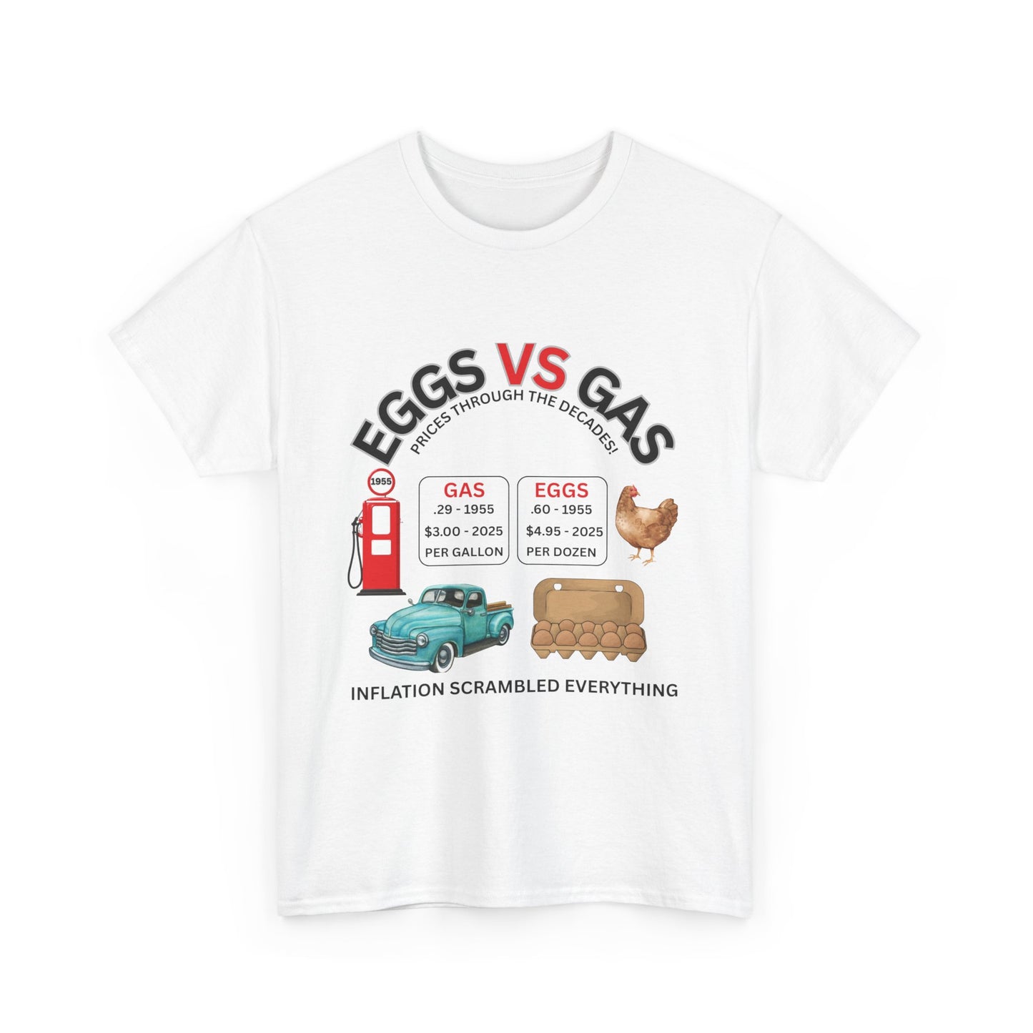 Eggs vs. Gas Inflation Graphic on 100% Cotton Tee
