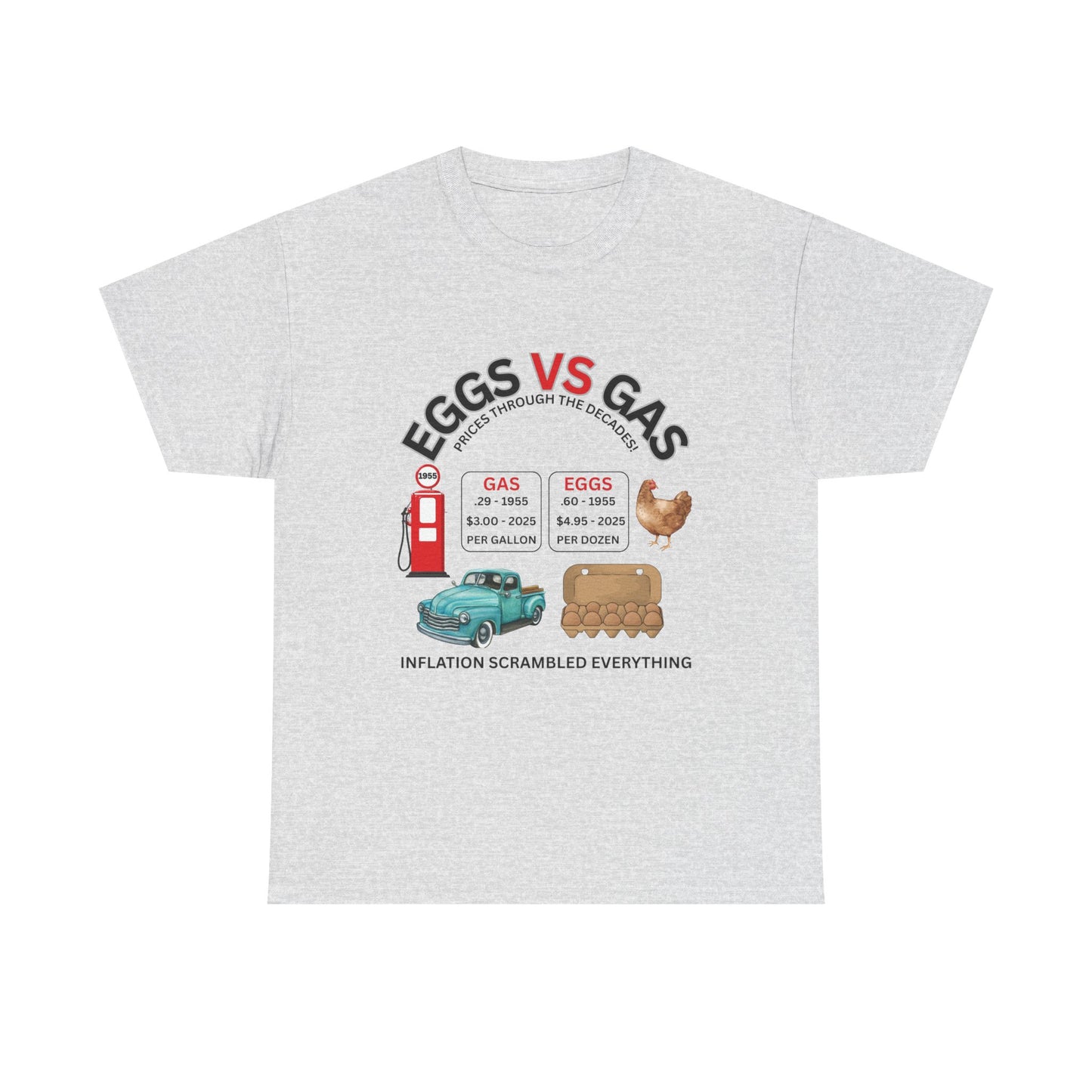 Eggs vs. Gas Inflation Graphic on 100% Cotton Tee