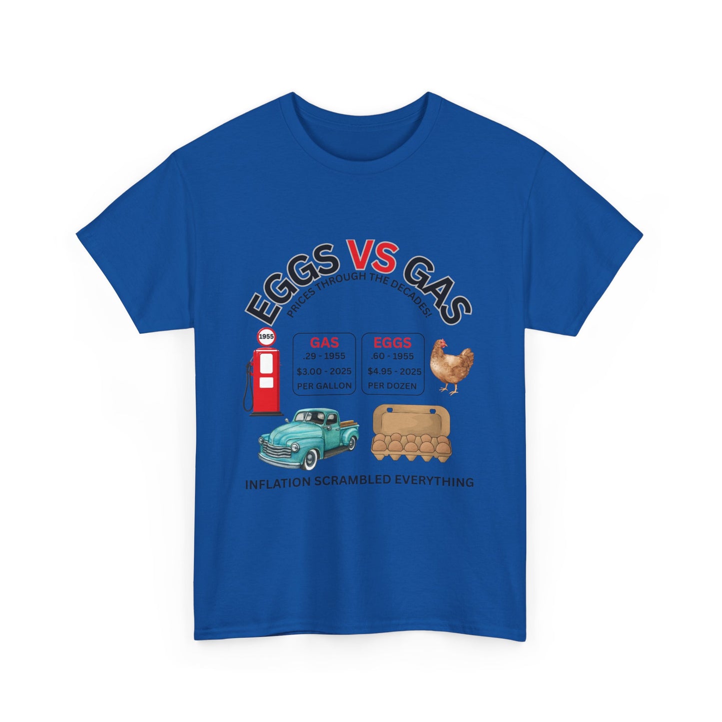Eggs vs. Gas Inflation Graphic on 100% Cotton Tee