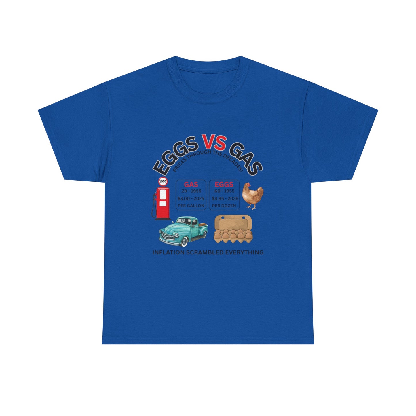 Eggs vs. Gas Inflation Graphic on 100% Cotton Tee