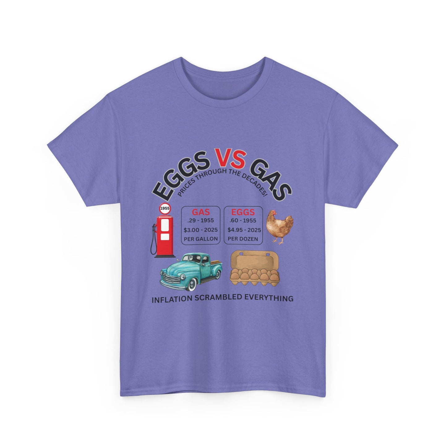 Eggs vs. Gas Inflation Graphic on 100% Cotton Tee