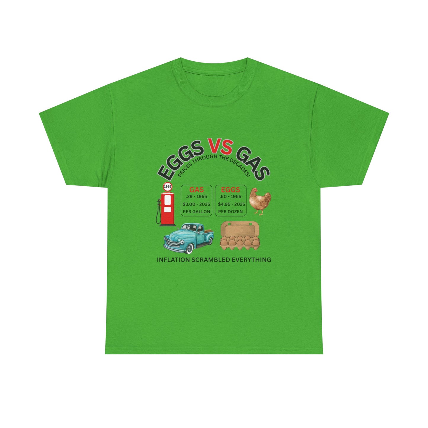 Eggs vs. Gas Inflation Graphic on 100% Cotton Tee