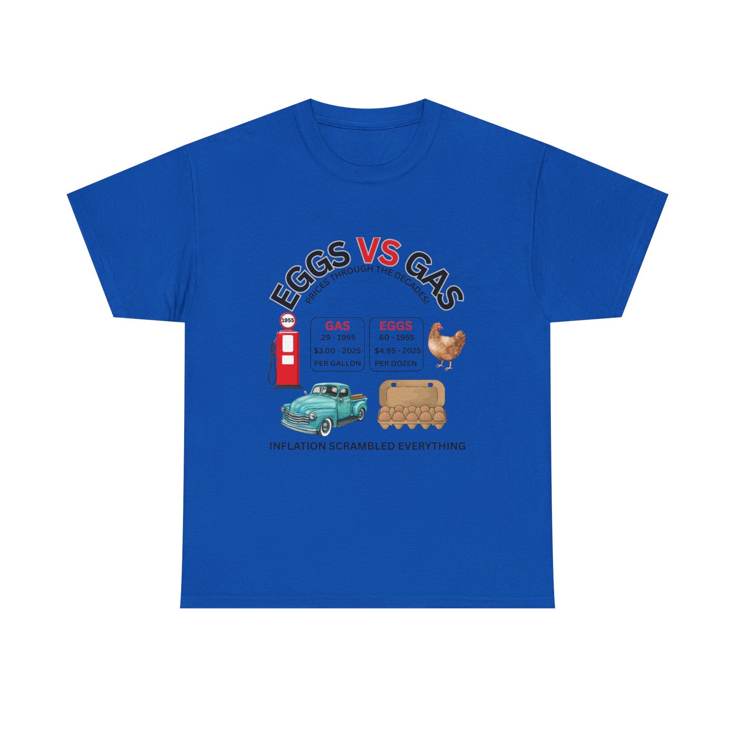 Eggs vs. Gas Inflation Graphic on 100% Cotton Tee