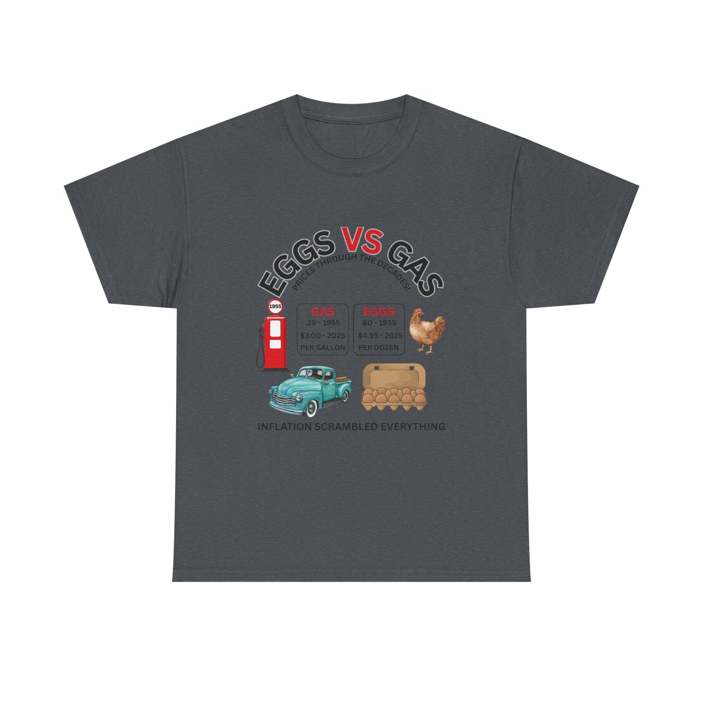 Eggs vs. Gas Inflation Graphic on 100% Cotton Tee