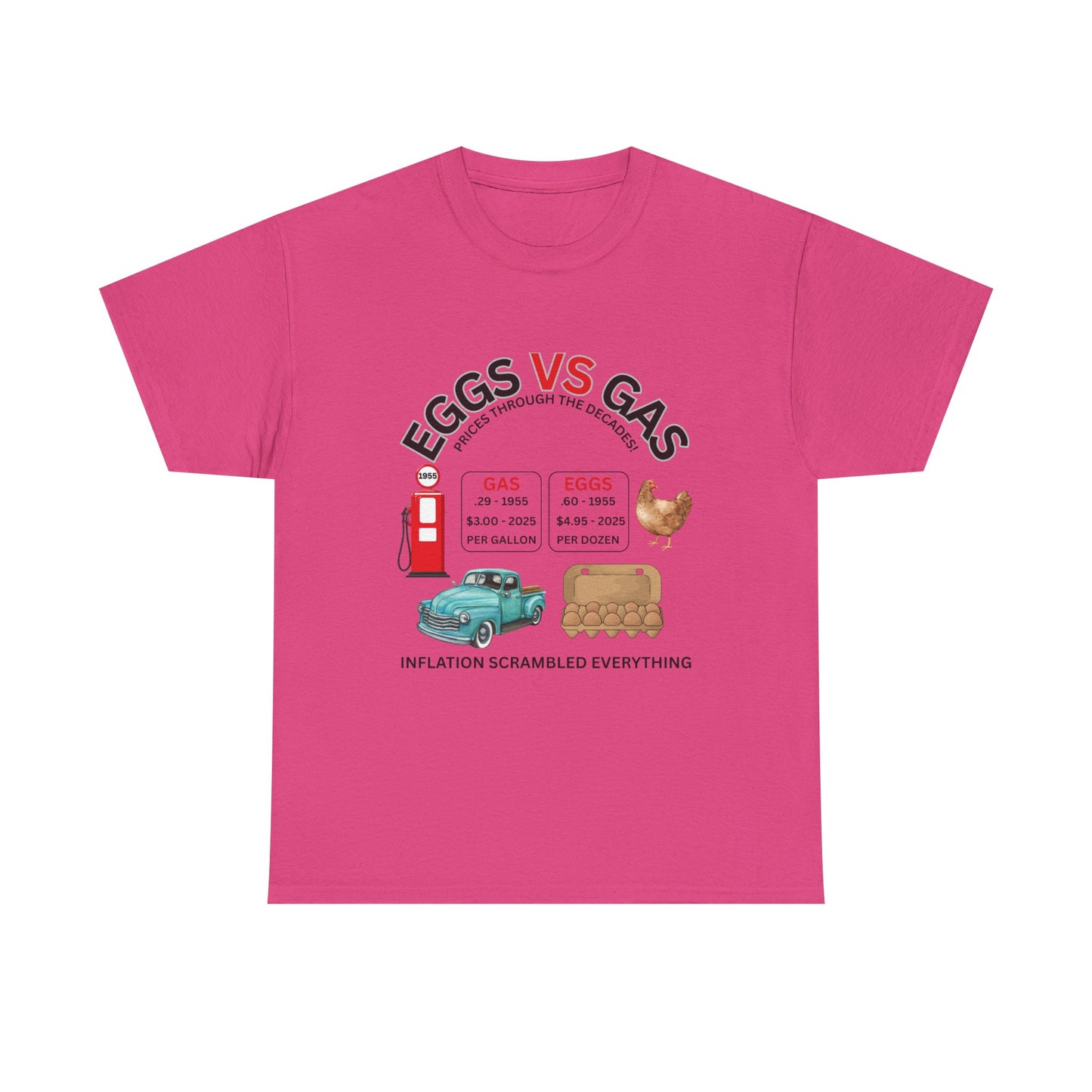 Eggs vs. Gas Inflation Graphic on 100% Cotton Tee
