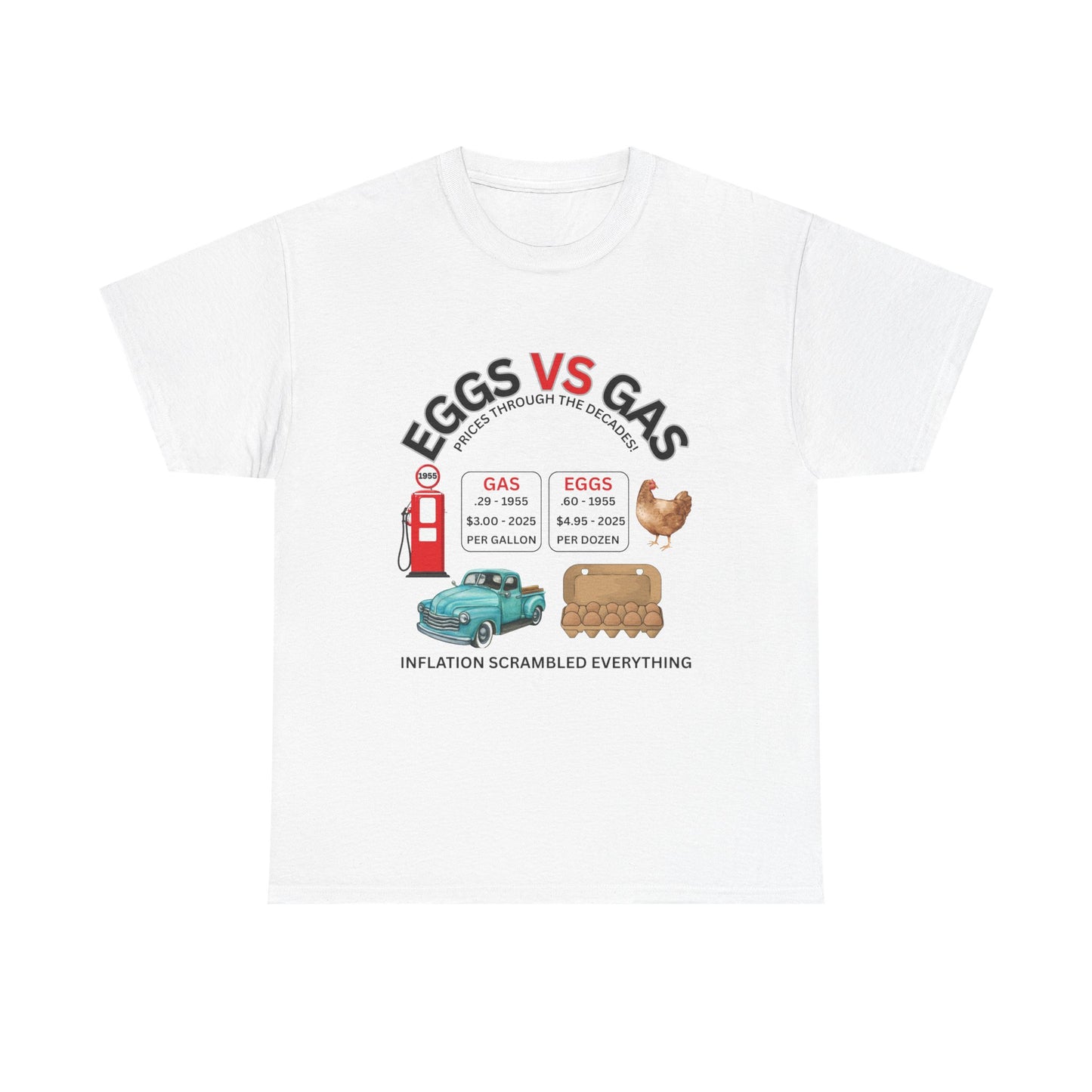 Eggs vs. Gas Inflation Graphic on 100% Cotton Tee